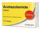 Acetazolamide Clone
